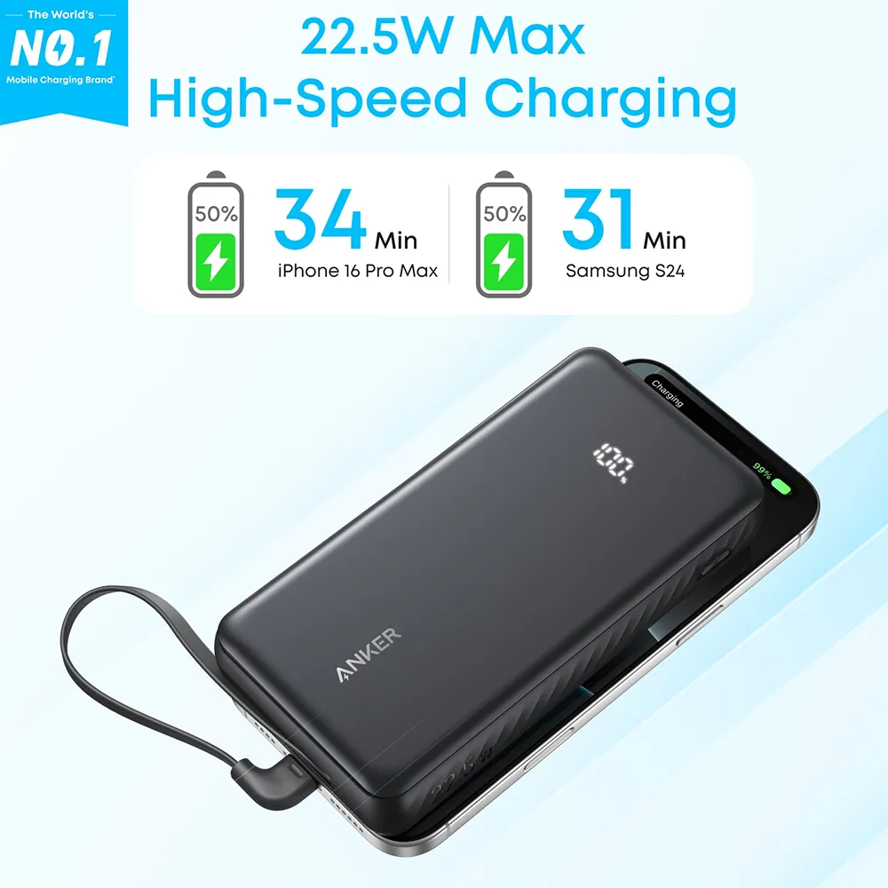 پاوربانک انکر 20000mAh مدل Zolo (A110E)