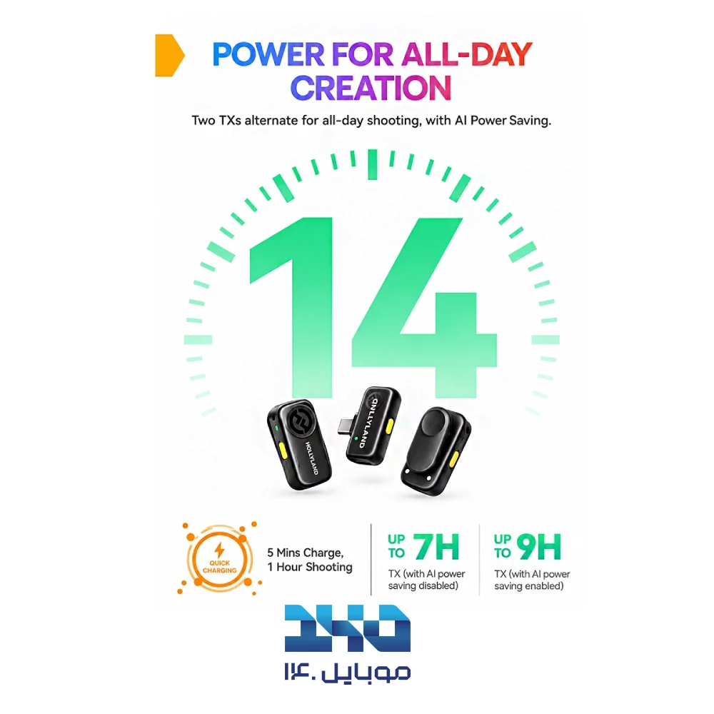 میکروفون بی‌سیم هالی لند مدل  LARK A2 Mini 187 Duo